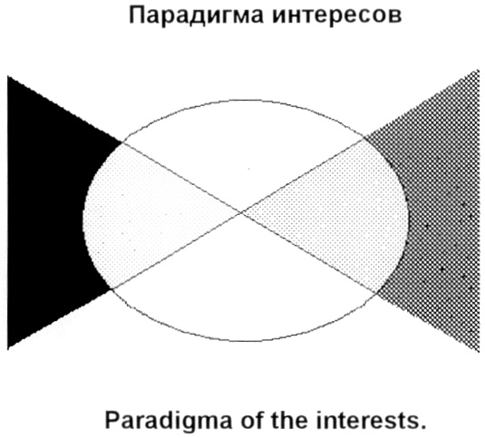 Парадигма Пенза Магазин Одежды