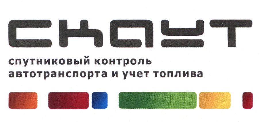 Тс контроль